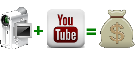 monetize YouTube channel videos