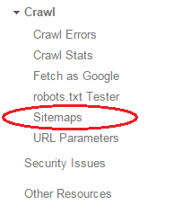 Google Site Verification Sitemaps