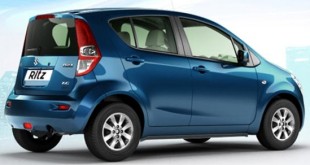 10 Cheapest Diesel Cars in India