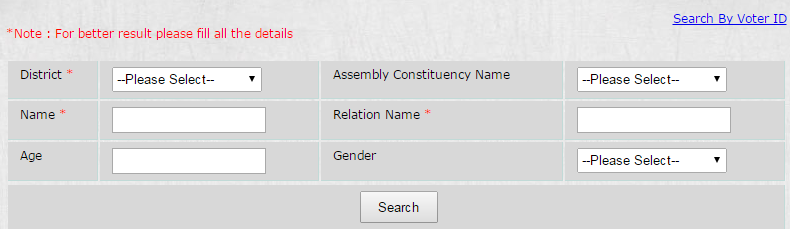 Search your Name in Electoral Roll of Haryana by District and Assembly Constituency