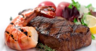 High-Protein diets may increase your Chances of getting a Heart Disease