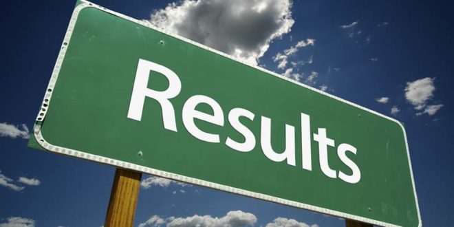 JAC 10th Result 2018- 59.48 per cent students pass the board exams